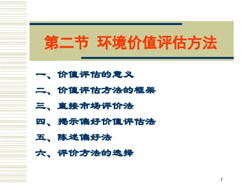 环境资源价值与评估PPT