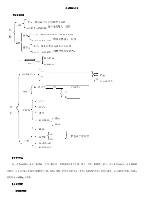2023年初三物理知识点复习机械能和内能