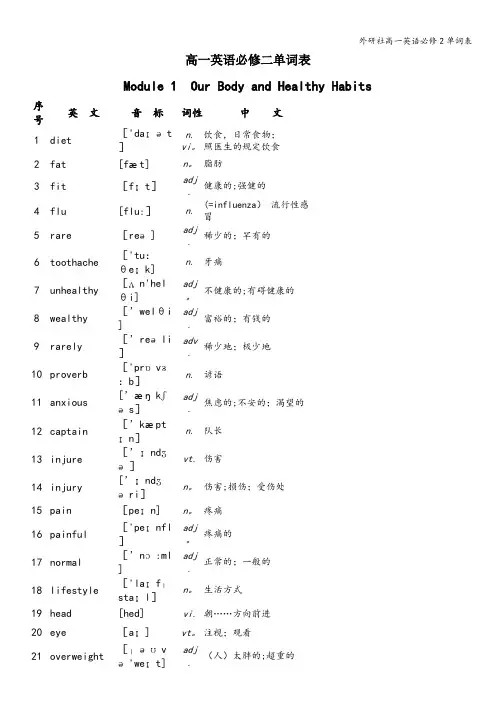 外研社高一英语必修2单词表