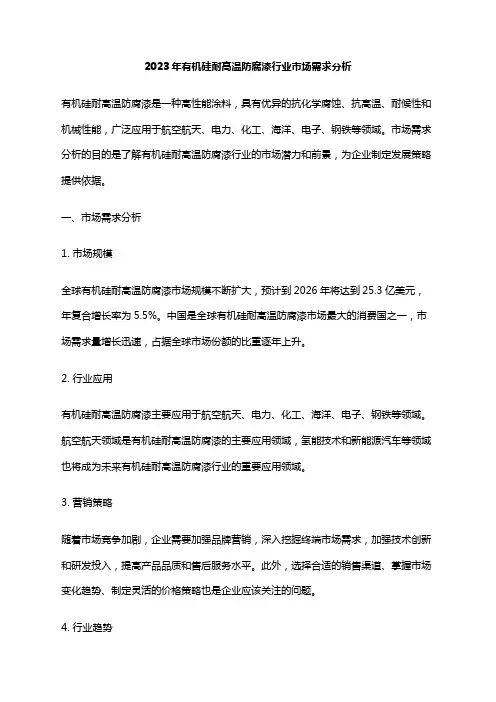 2023年有机硅耐高温防腐漆行业市场需求分析