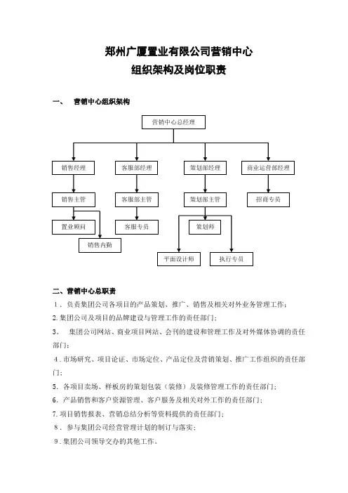 营销中心组织架构及各岗位职责