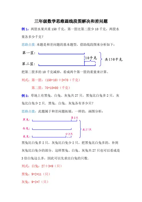 三年级数学思维画线段图解决和差问题