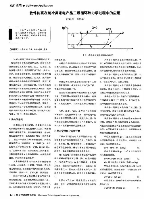 软件仿真在制冷类家电产品工质循环热力学过程中的应用