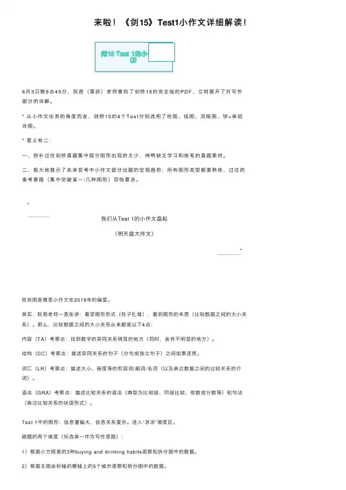 来啦！《剑15》Test1小作文详细解读！