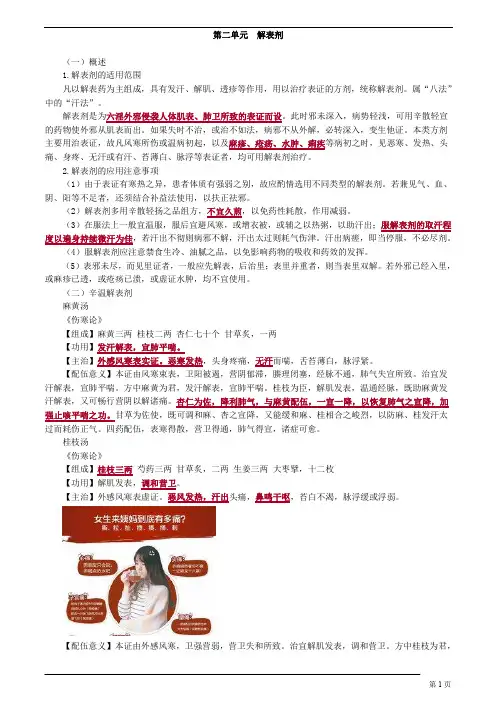 中医(专长)-方剂学-解表剂