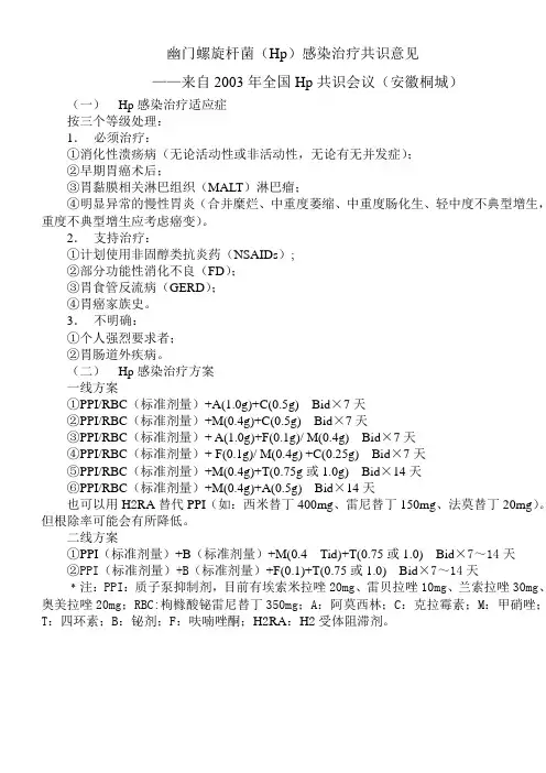 幽门螺旋杆菌(Hp)感染治疗共识意见