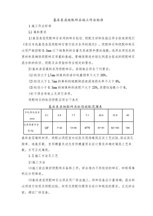 基床表层级配碎石施工作业标准