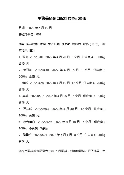 生猪养殖场自配料检查记录表