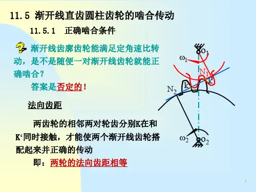 齿轮啮合ppt课件