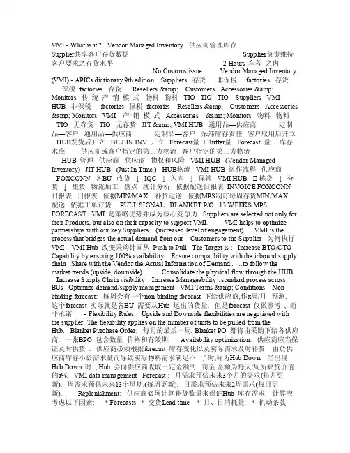 供应商管理库存