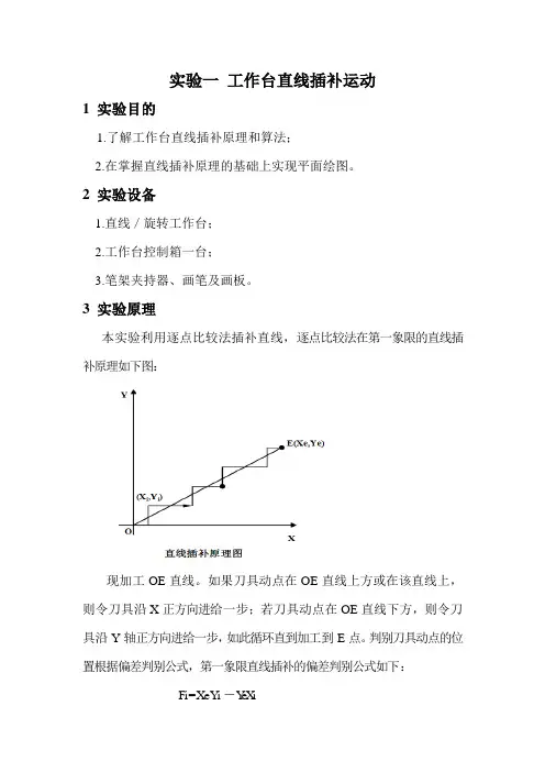 直线与圆弧插补实验