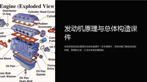 发动机原理与总体构造课件