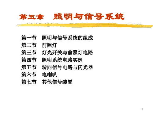 前照灯ppt课件