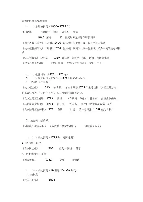 美国新闻事业发展简表