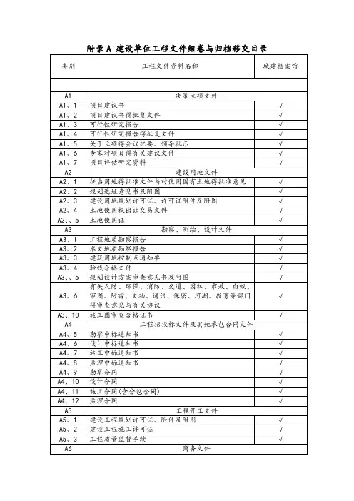 房屋建筑和市政基础设施工程档案资料管理规范