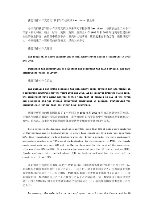 雅思写作小作文范文 雅思写作柱状图bar chart 就业率.doc