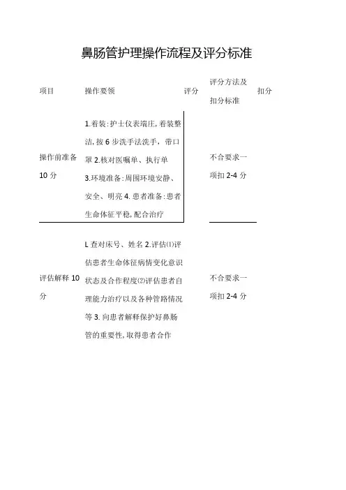 鼻肠管护理操作流程及评分标准