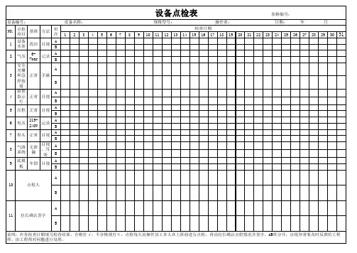 设备点检表模板