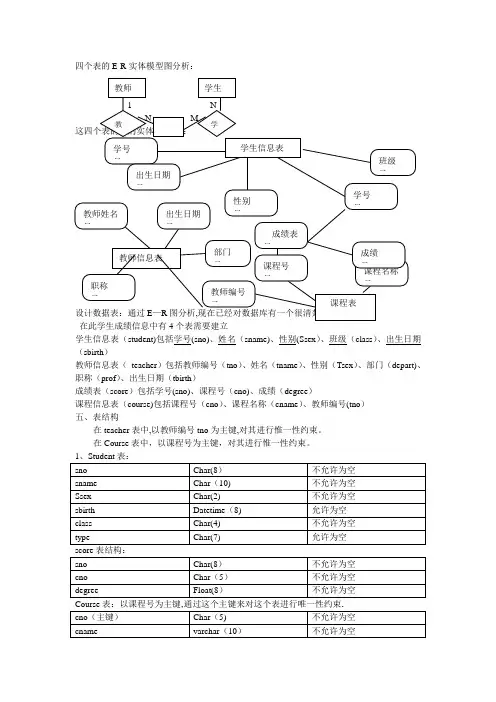 学生信息管理系统(SQL数据库技术)