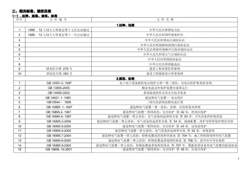 供配电工程相关规范