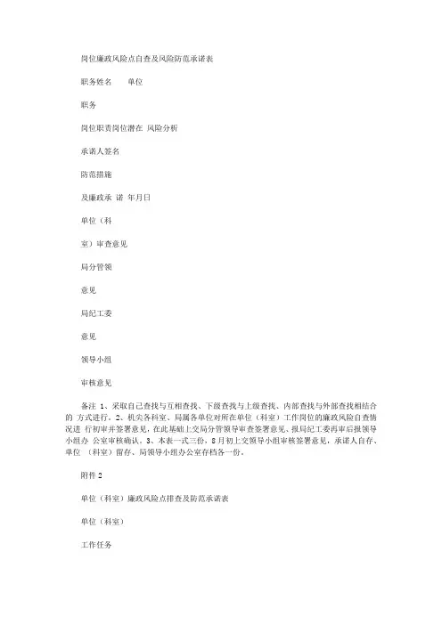 2020年岗位廉政风险点自查及风险防范承诺表