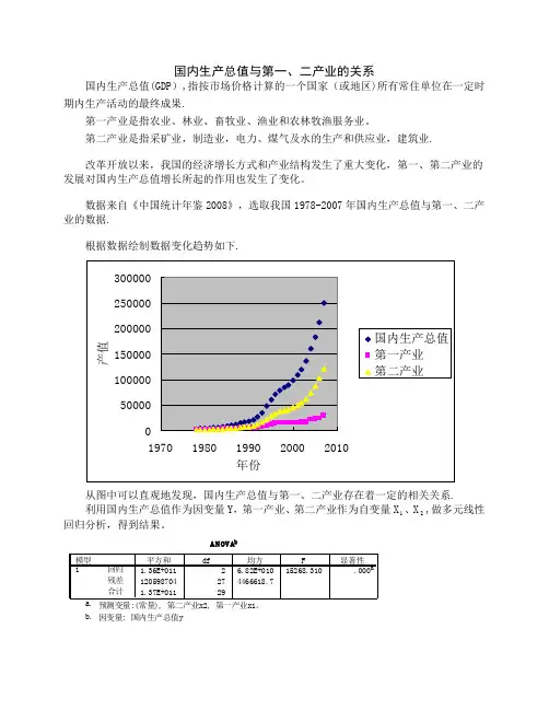 回归分析案例_国内生产总值与第一、二产业的关系