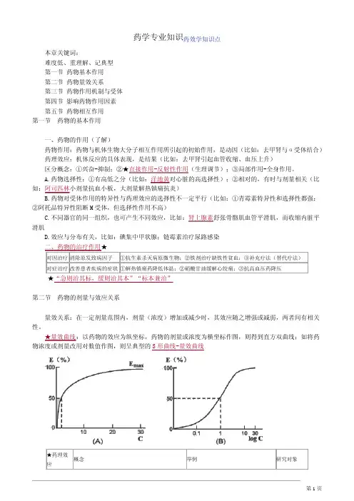 药学专业知识药效学知识点