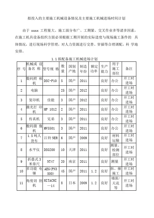 拟投入的主要施工机械设备情况及主要施工机械进场时间计划
