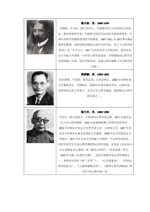 北大心理系人物略传