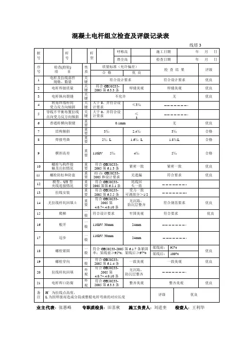 35KV杆塔组立检查及评级标准记录模板