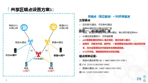 电信联通共建共享实施方案