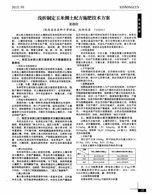 浅析制定玉米测土配方施肥技术方案