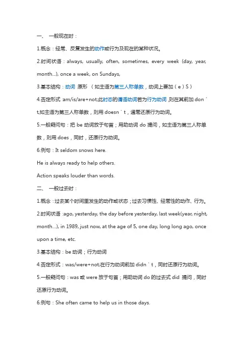 初中英语八大时态