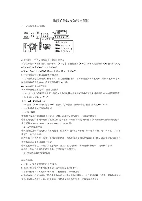 物质的量浓度知识点解读(最新整理)