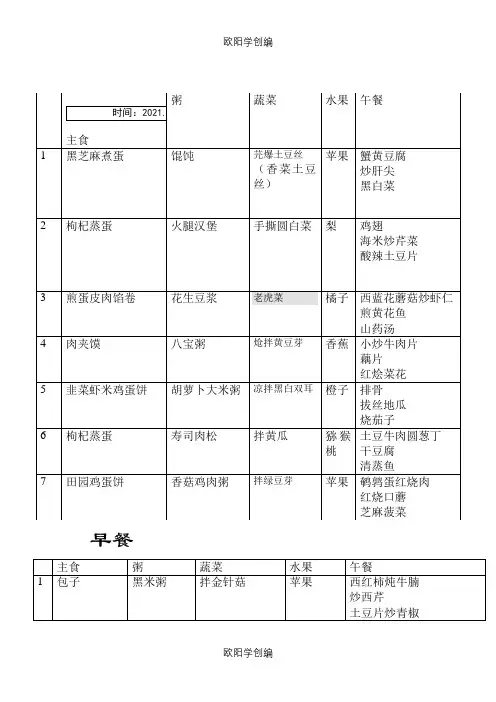 高三学生营养餐一周食谱之欧阳学创编
