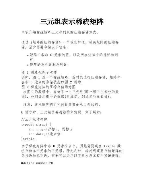 三元组表示稀疏矩阵