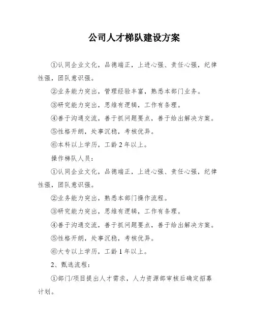 公司人才梯队建设方案