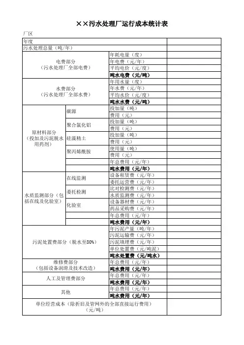 污水处理厂成本统计表