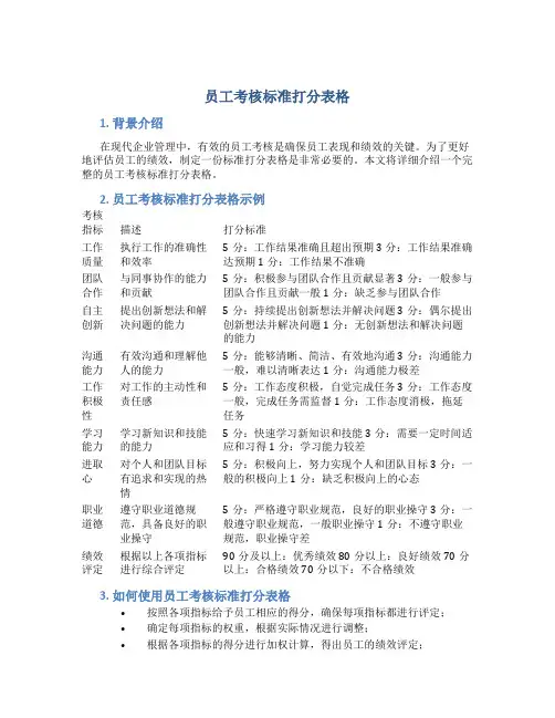 员工考核标准打分表格
