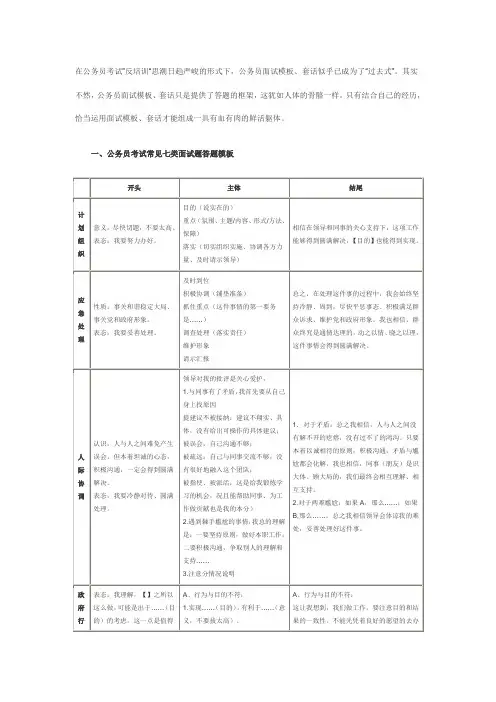 2010公务员面试常见七类题答题模板及常用套话