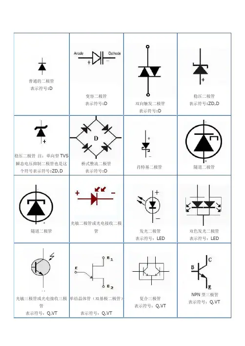 电子元器件符号图形