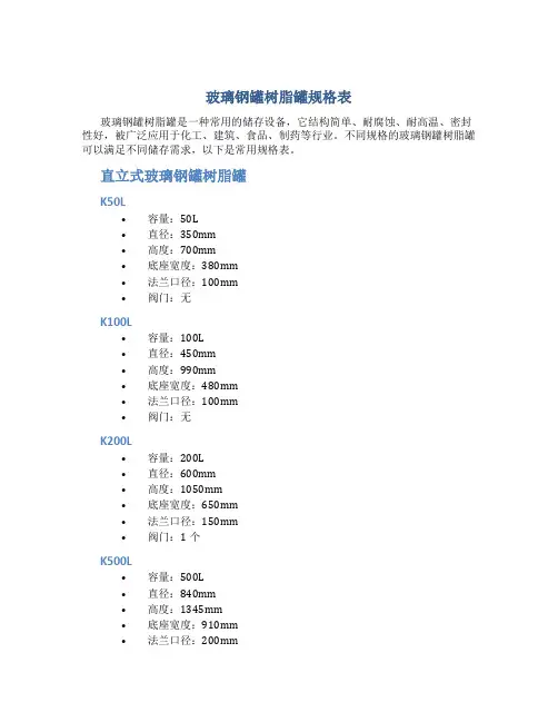 玻璃钢罐树脂罐规格表