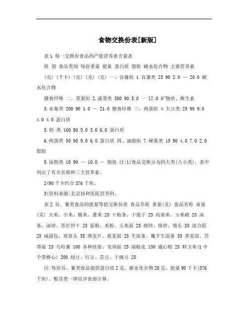食物交换份表[新版]