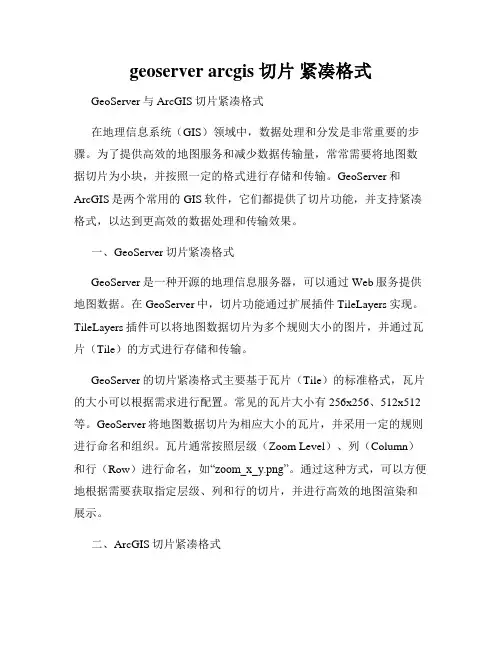 geoserver arcgis 切片 紧凑格式