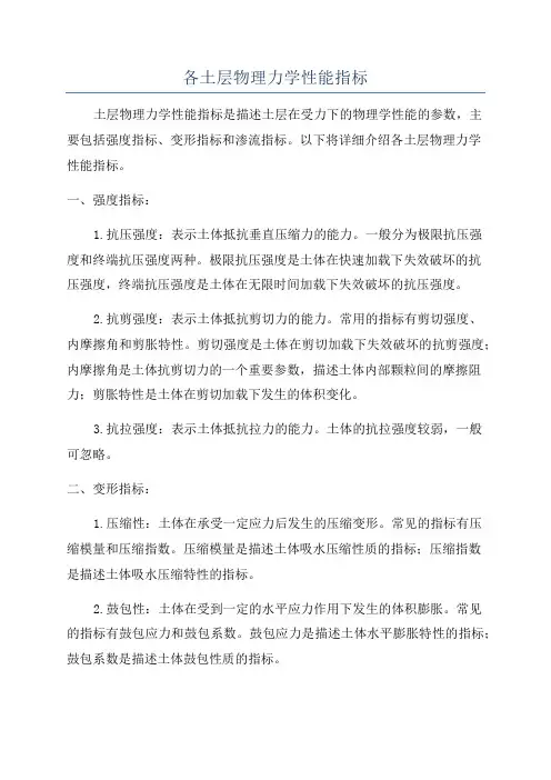 各土层物理力学性能指标