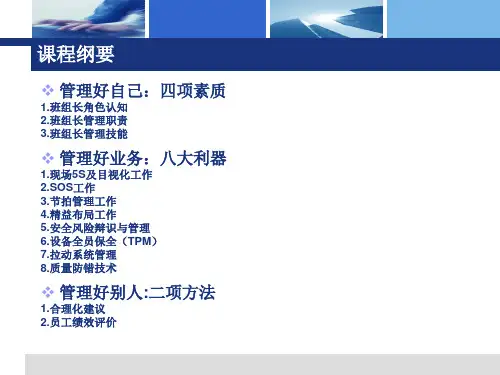 精选培训课件如何做好班组长