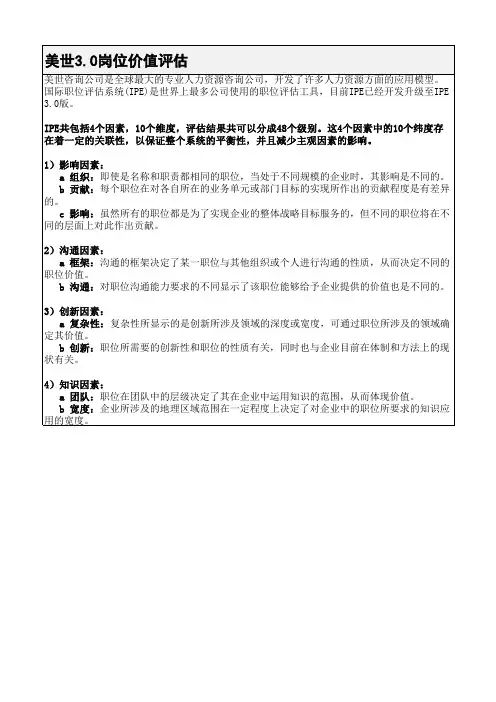 美世评估用工具表