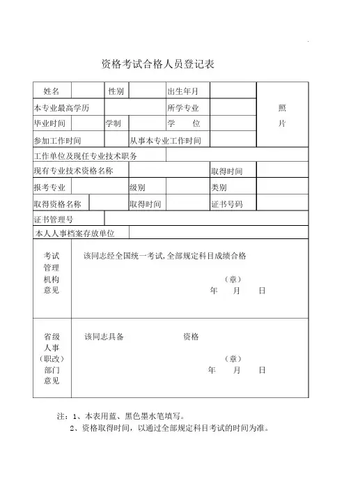 资格考试合格人员登记表