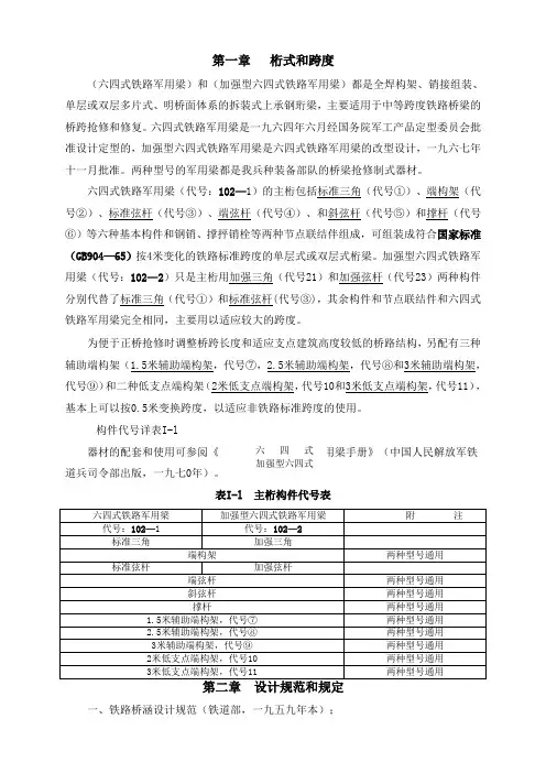 六四式铁路军用梁
