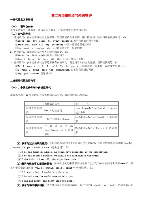 高二英语虚拟语气知识精讲